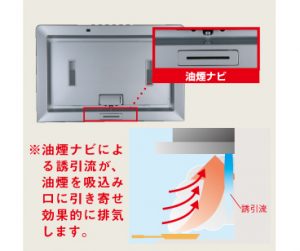 渋川市　レンジフード交換