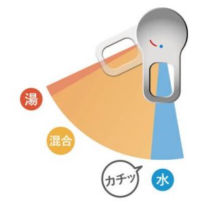 渋川市　洗面台工事　〈リクシル　ピアラ〉　－リフォームモリハウスー