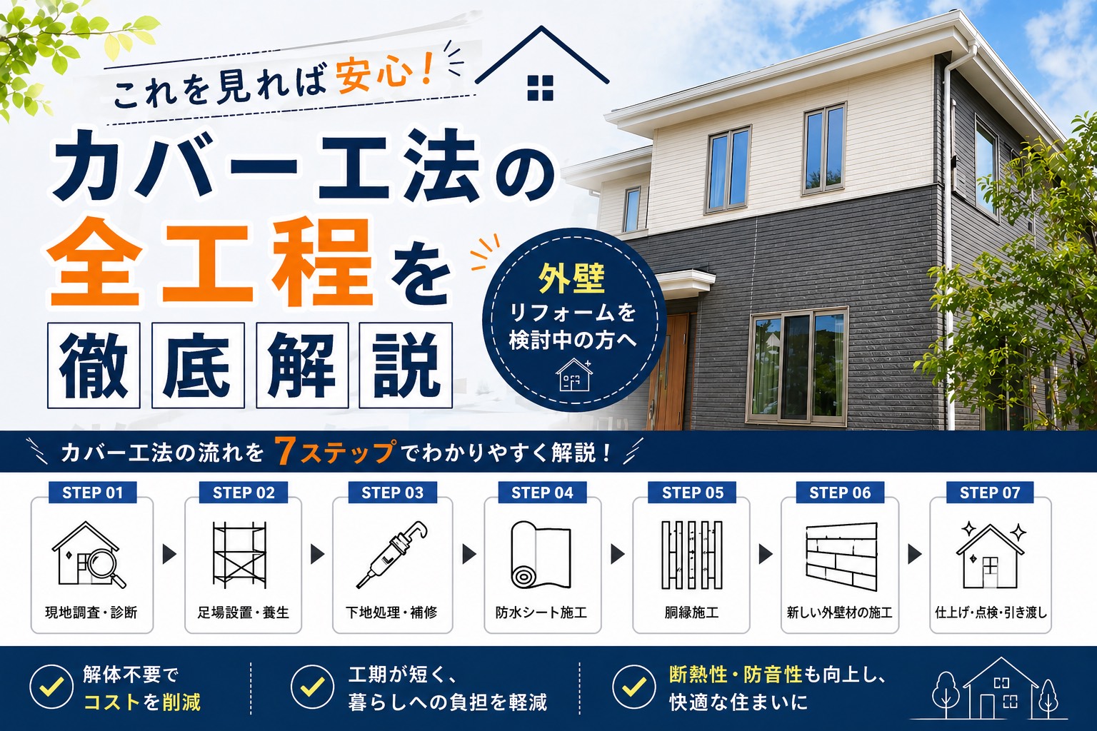 【外壁】これを見れば安心😮‍💨カバー工法の全工程を徹底解説
