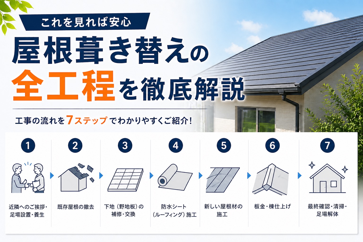 【屋根】これを見れば安心😮‍💨屋根葺き替えの全工程を徹底解説