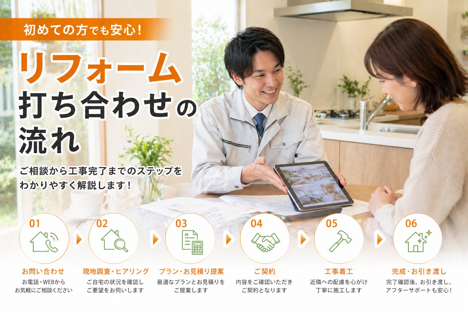 【初めてでも安心】リフォーム打合せの流れを徹底解説｜渋川市で失敗しない進め方